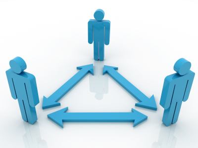 Προφίλ Καταναλωτή