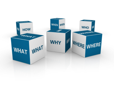 Προγραμματισμός