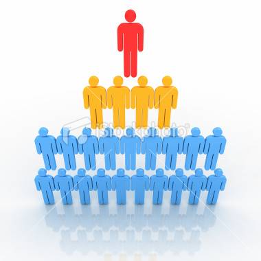 Προσλήψεις και Απολύσεις Προσωπικού