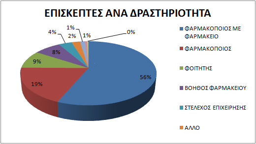 forumsurvey1 forumsurvey1