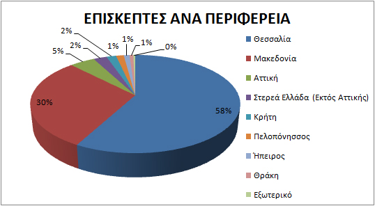forumsurvey2