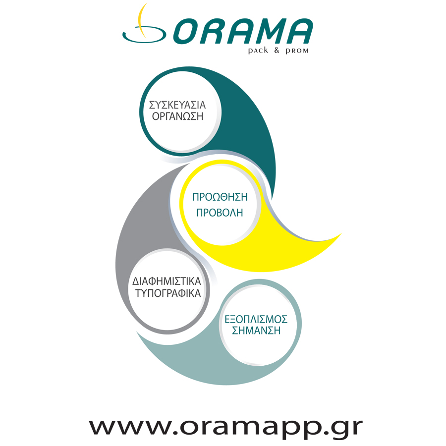 orama