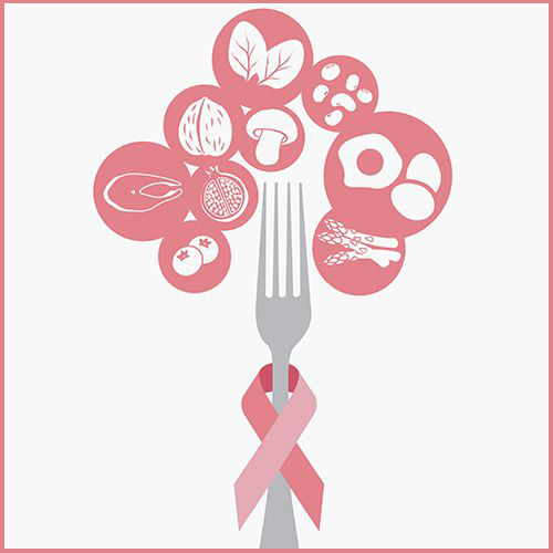 Διατροφή και Πρόληψη του Καρκίνου του Μαστού