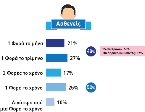 ΕΙΚΟΝΑ ΑΡΘΡΟΥ