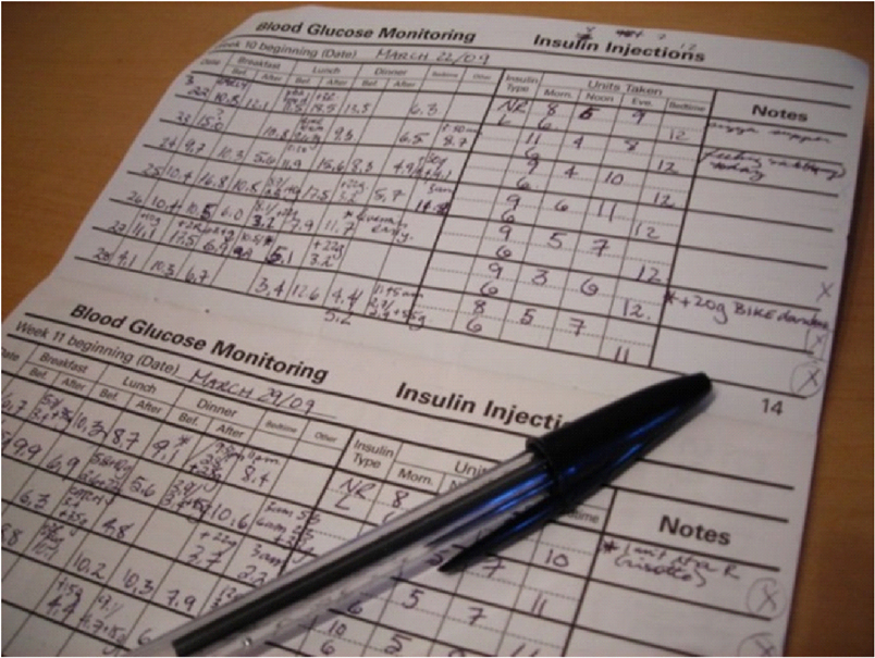 Η τεχνολογία λογισμικών βοηθά τους επαγγελματίες υγείας στη γρήγορη ερμηνεία των πληροφοριών