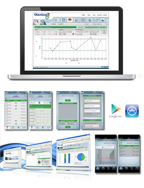 Selected Diabetes Management Software Programs and Apps