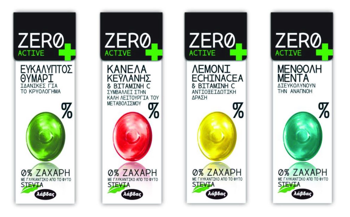 Δελτίο Τύπου ZERO ACTIVE