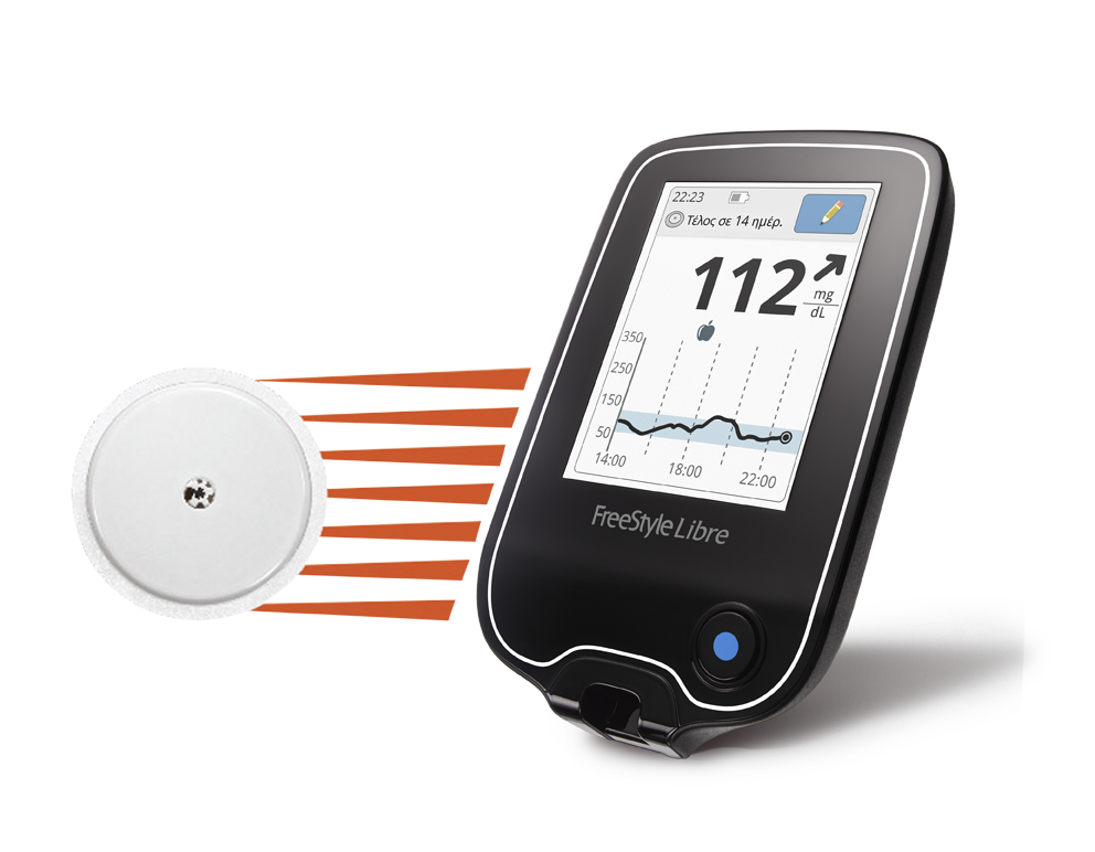 FreeStyle Libre