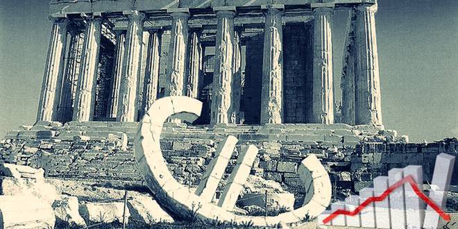 Οικονομική Ανάπτυξη