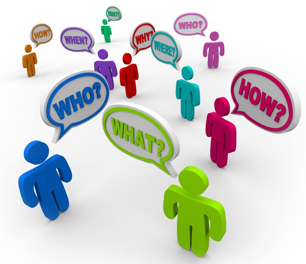 CRM - Customer Relationship Management