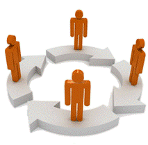 Έξι Βήματα Εφαρμογής CRM (Customer Relationship Management) Έξι Βήματα Εφαρμογής CRM (Customer Relationship Management)