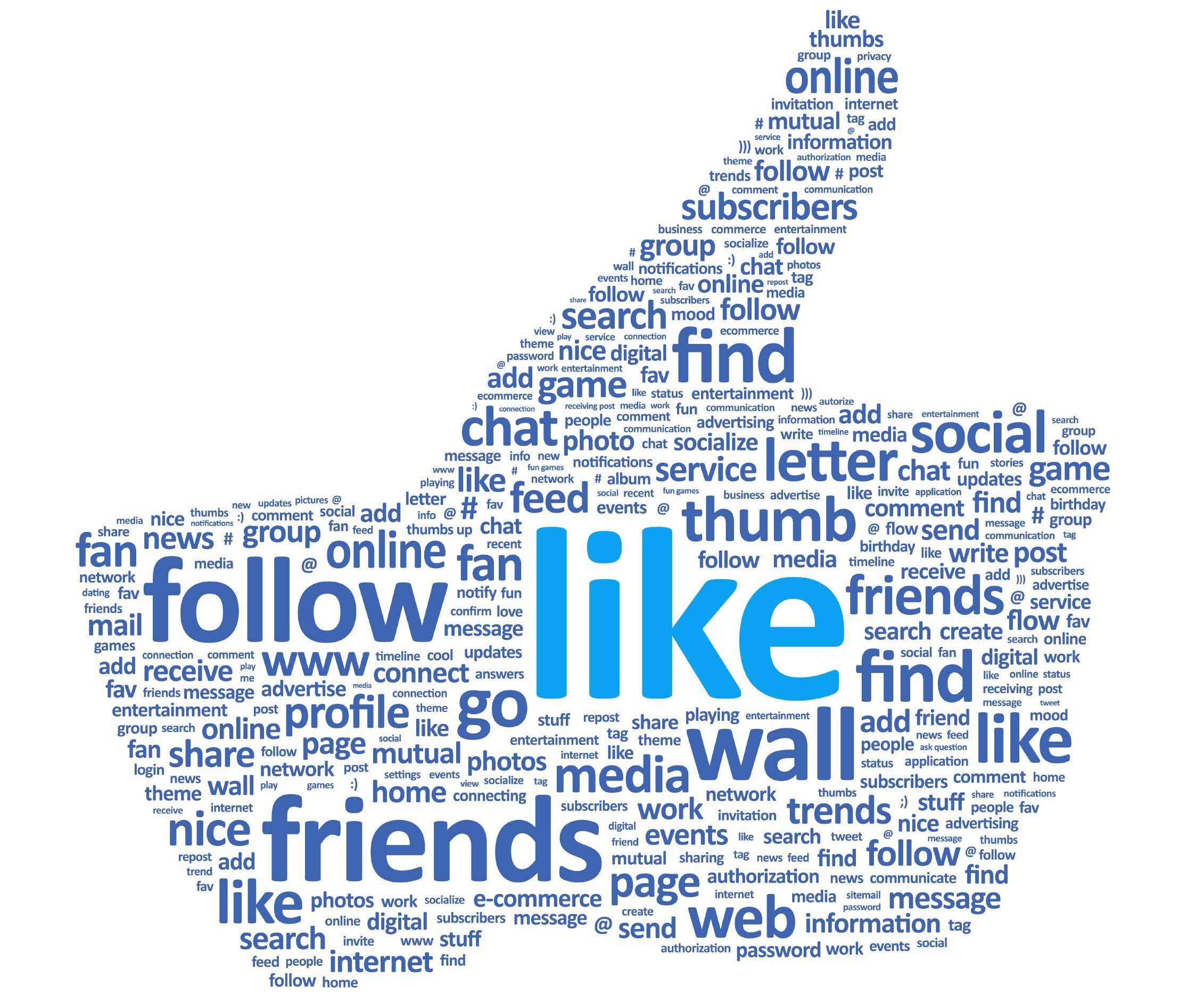 Πρακτικές στο Facebook Πρακτικές στο Facebook