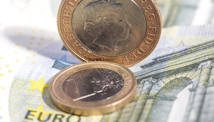 Επενδυτικές Προβλέψεις