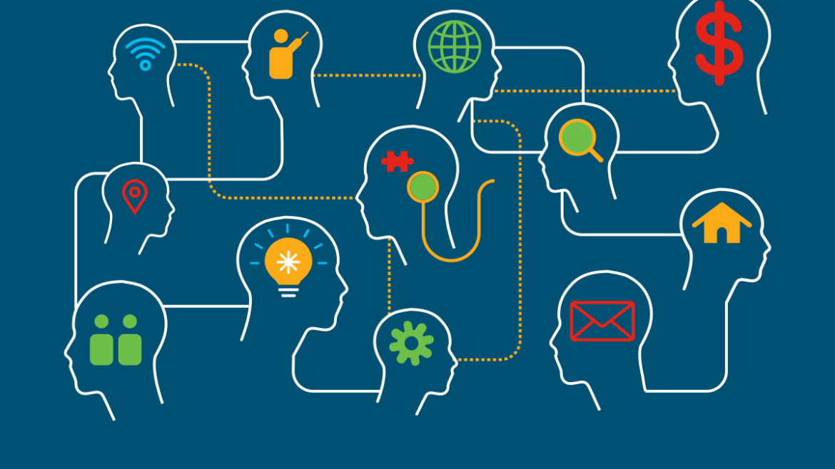 Στρατηγική Ανάλυση του Εσωτερικού Περιβάλλοντος.