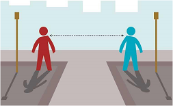 Νέα ΚΥΑ για Τήρηση Αποστάσεων στα Φαρμακεία - Ισχύς από 27 Ιουλίου 2020.