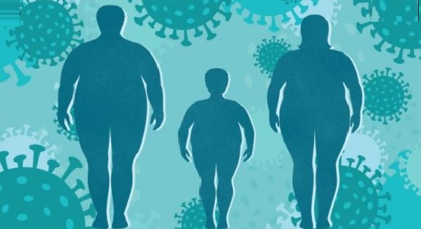 Ο Καθοριστικός Ρόλος της Παχυσαρκίας στη Λοίμωξη COVID-19.