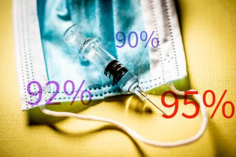 Τι Ανοσία Παρέχουν τα Εμβόλια Ενάντια στον Ιό SARS-CoV-2;