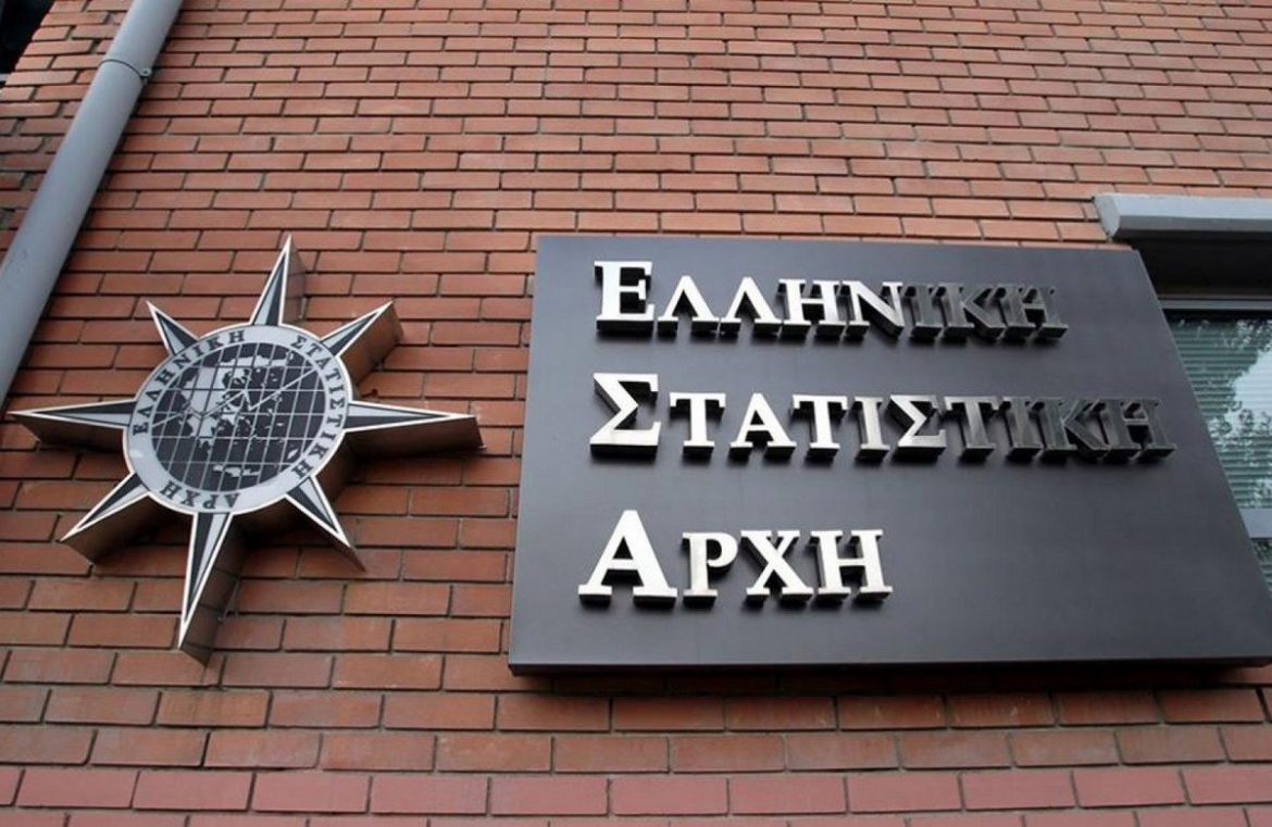 Αύξηση 27,1% στο Έλλειμμα του Εμπορικού Ισοζυγίου.