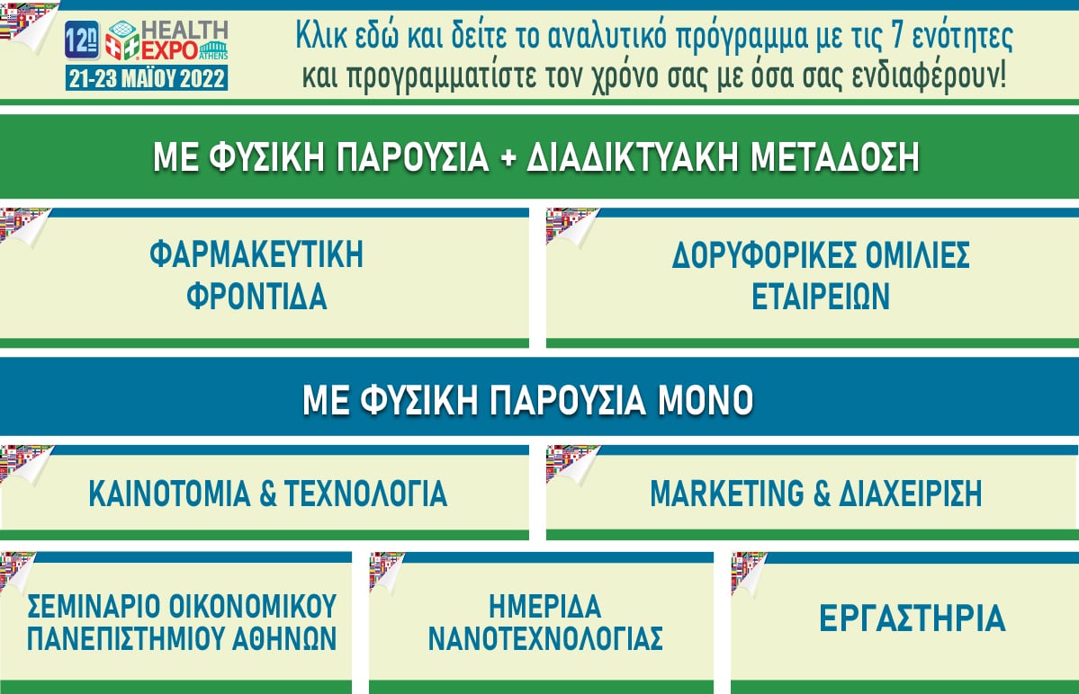 12η Health Expo - Δείτε το αναλυτικό πρόγραμμα