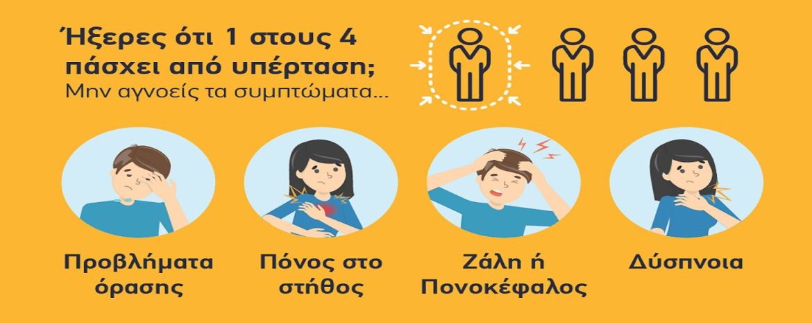 Υπέρταση: Ο Σιωπηλός Κίνδυνος - Εμπιστεύσου τον Φαρμακοποιό σου.