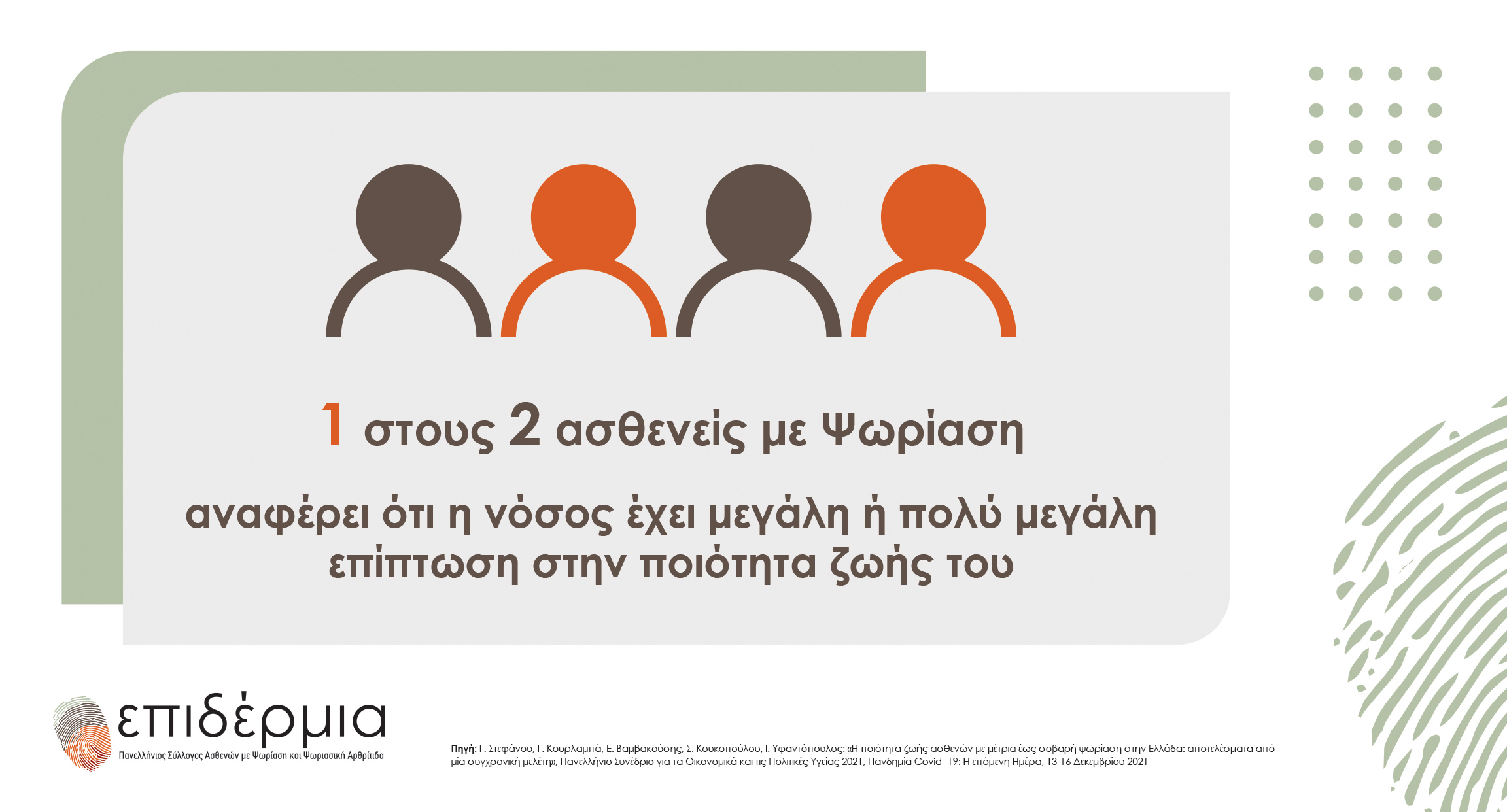 Μελέτη για την Αποτύπωση της Ποιότητας Ζωής των Ασθενών με Ψωρίαση.