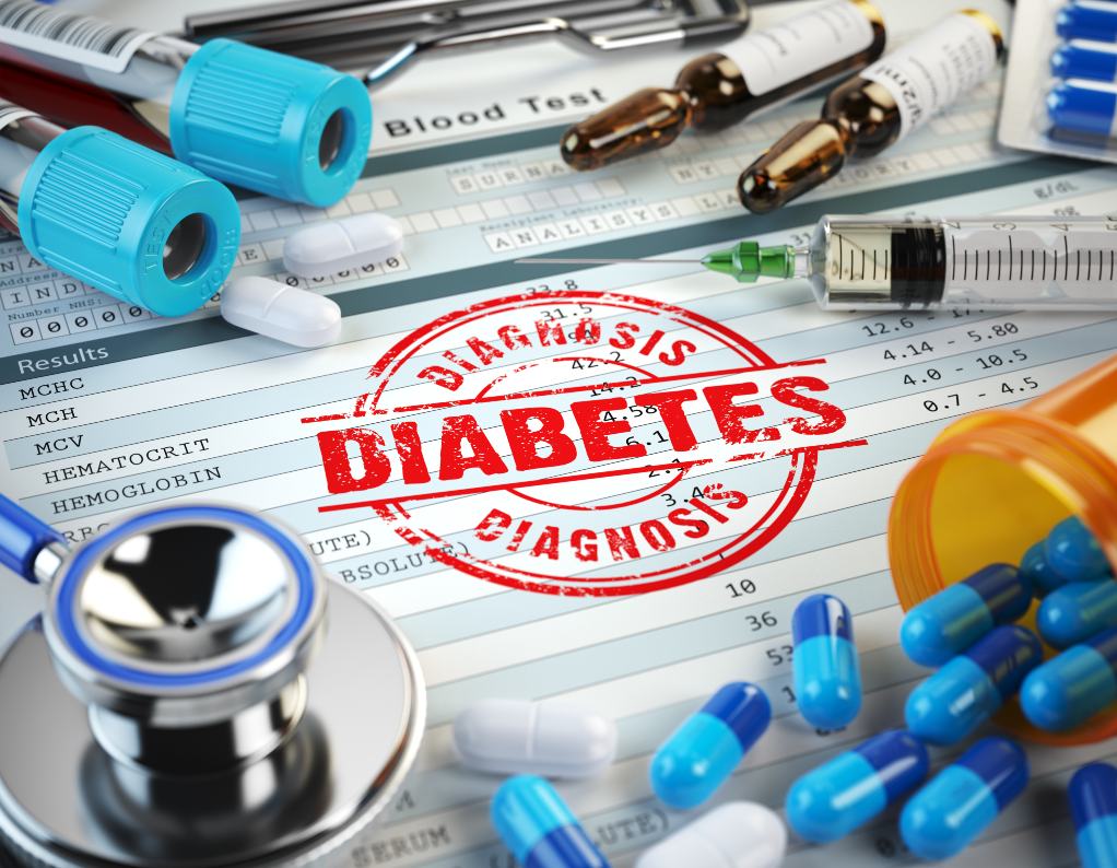 Σουλφονυλουρίες για την Αντιμετώπιση του Σακχαρώδη Διαβήτη Τύπου 2.