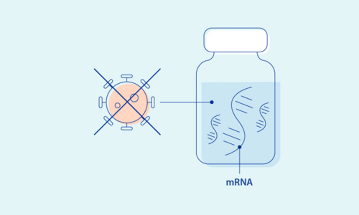 mRNA Εμβόλια: Ένα Σημαντικό Όπλο στη Μάχη Ενάντια στην Πανδημία. mRNA Εμβόλια: Ένα Σημαντικό Όπλο στη Μάχη Ενάντια στην Πανδημία.