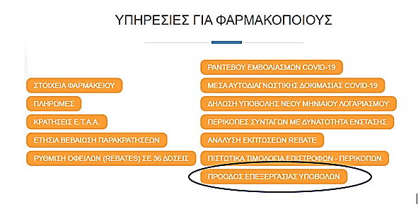 Nέες Εφαρμογές για τον Φαρμακοποιό στην Πύλη ΕΟΠΥΥ ΚΜΕΣ.