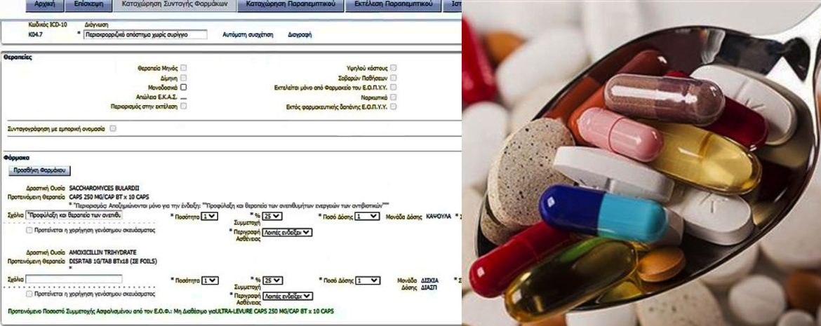 Συνταγογράφηση Αντιβιοτικών από φαρμακοποιούς