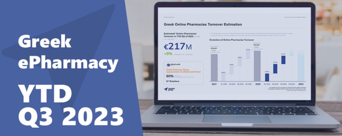 Στο +8% ο Τζίρος για τα Online Φαρμακεία στο Πρώτο Εννιάμηνο του 2023